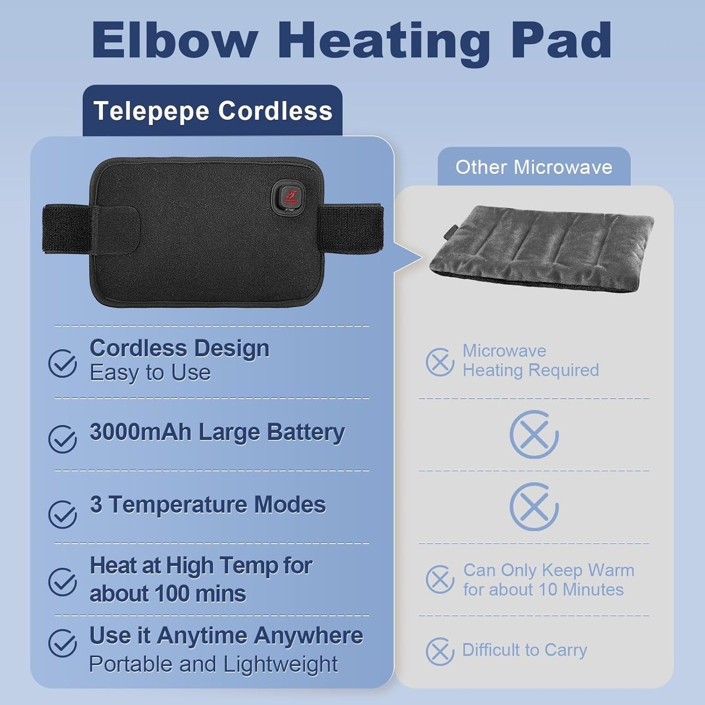 Cordless Heat Wrap for Elbow Pain