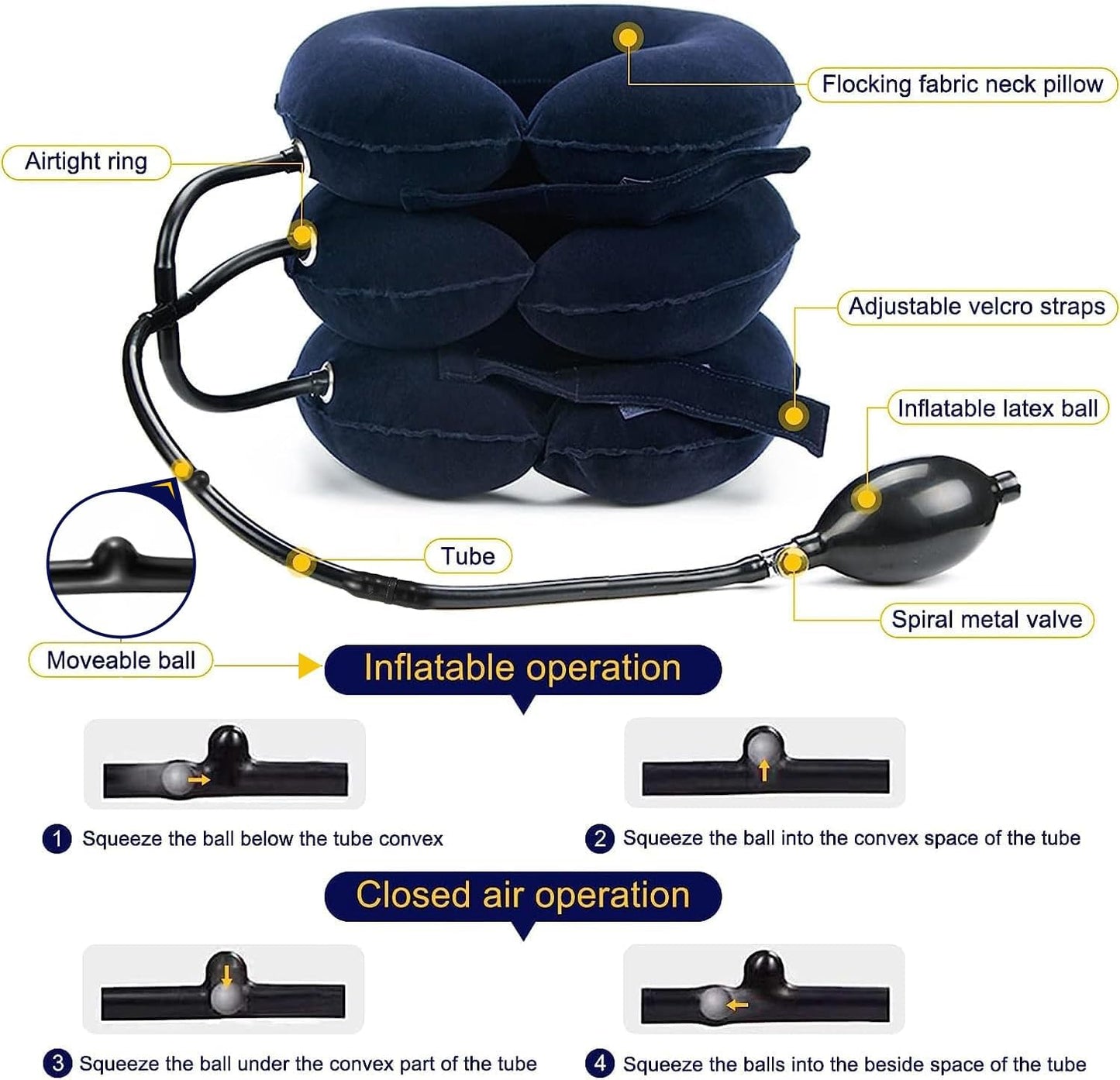 Comfort Neck Relief Device