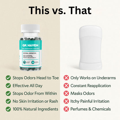 GK™ Deodorant Capsules – Never Worry About Bad Odour Again!